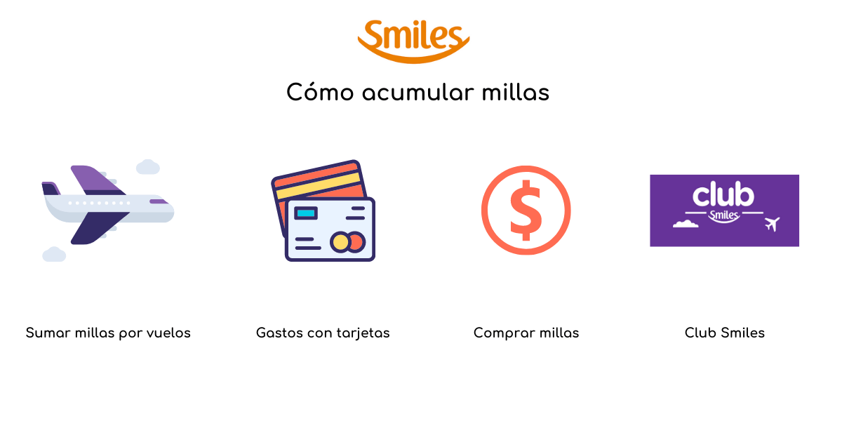 como acumular millas smiles argentina
